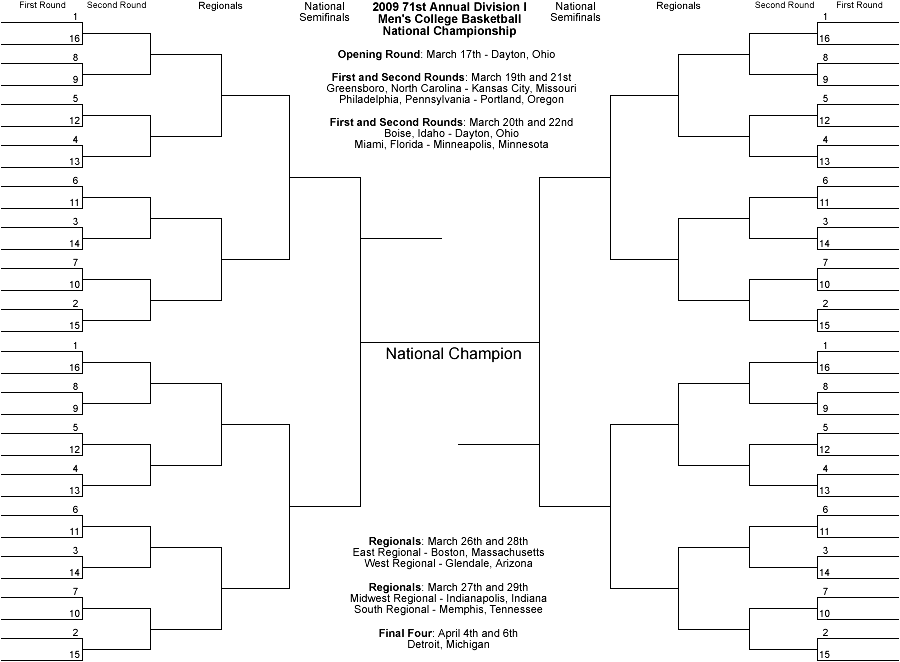 Bracket Basketball