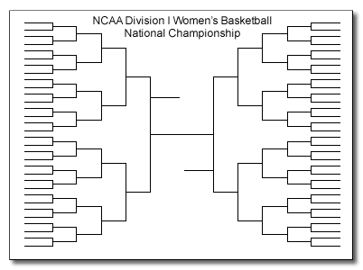 Women's College Basketball Brackets